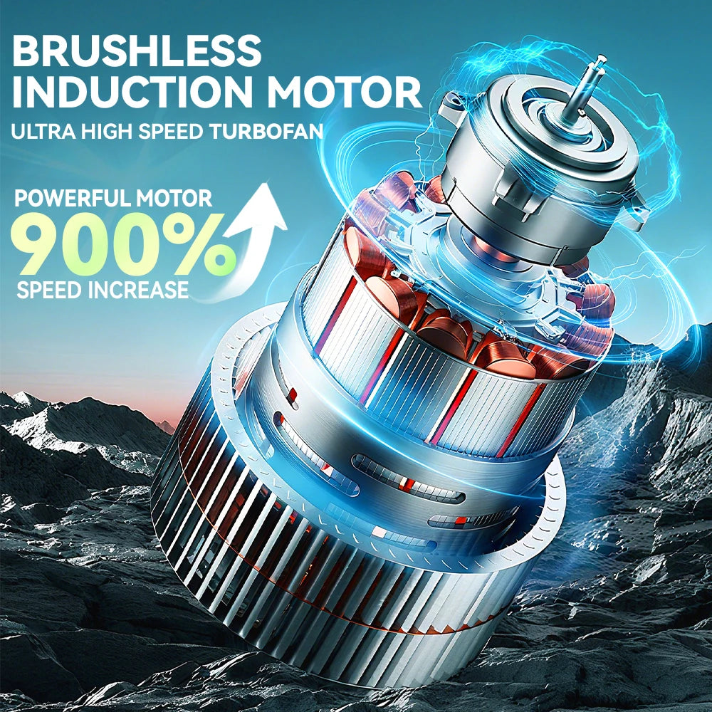 C012MAX 985000PA Car Vacuum Cleaner Portable Handheld Mini Vacuum Cleaner Cordless Powerful Car Cleaner Home Appliance