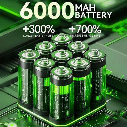 C012MAX 985000PA Car Vacuum Cleaner Portable Handheld Mini Vacuum Cleaner Cordless Powerful Car Cleaner Home Appliance