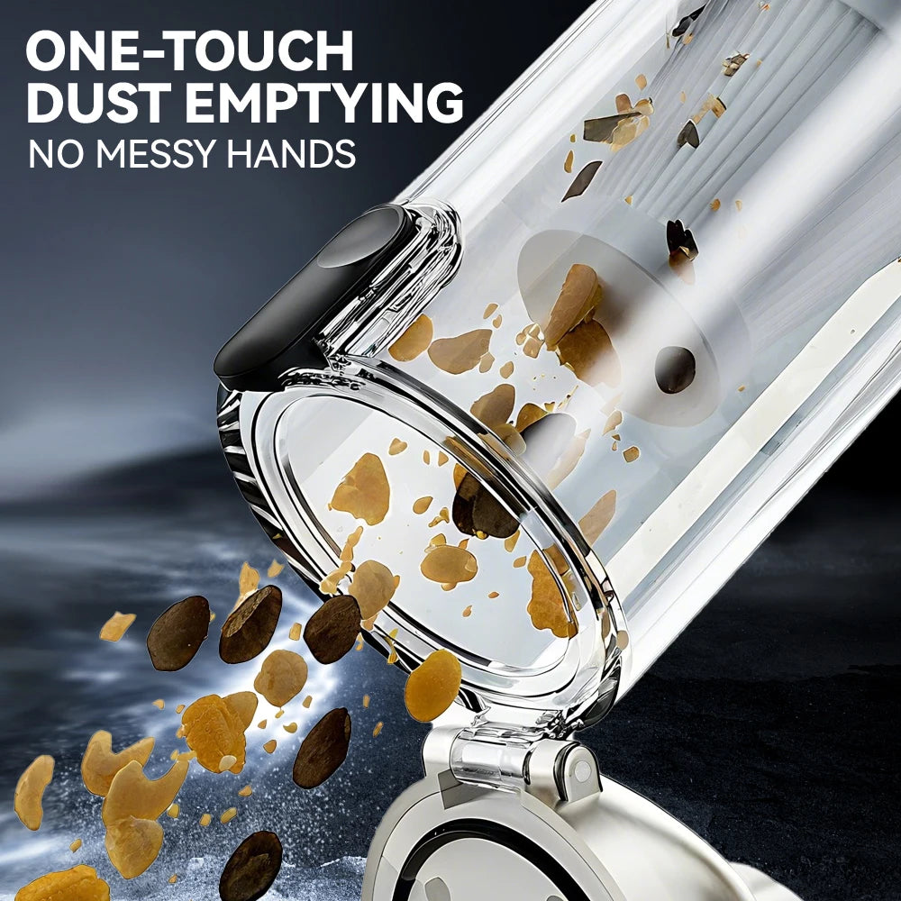 C012MAX 985000PA Car Vacuum Cleaner Portable Handheld Mini Vacuum Cleaner Cordless Powerful Car Cleaner Home Appliance